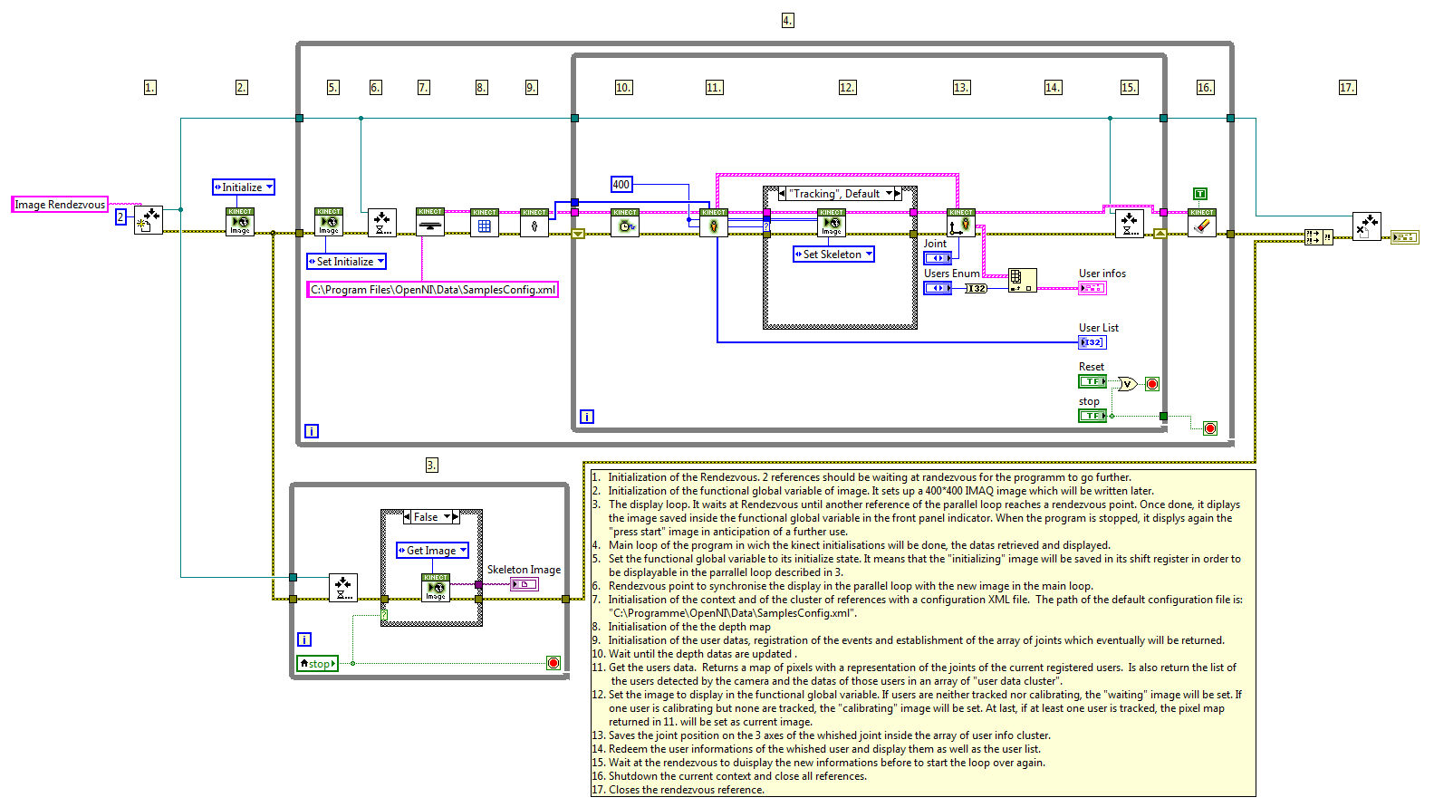 Bloc Diagramm.png